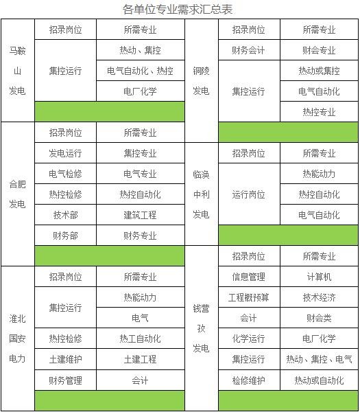 威尼斯人集团