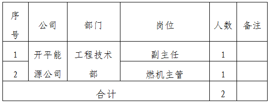 威尼斯人集团