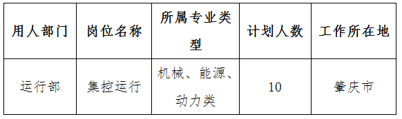 威尼斯人集团